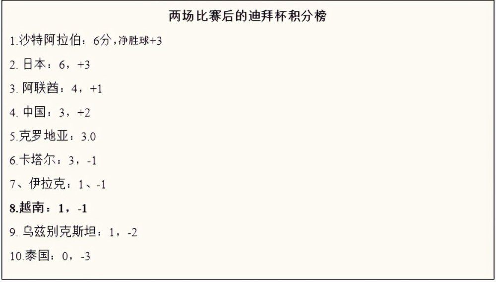 尽管最近几周曼联出现了各种各样的问题，但埃文斯的表现并没有出现不稳定的情况，埃文斯在动荡的时刻给曼联带来了稳定。